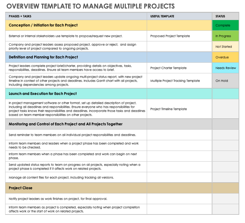 Manage Multiple Projects