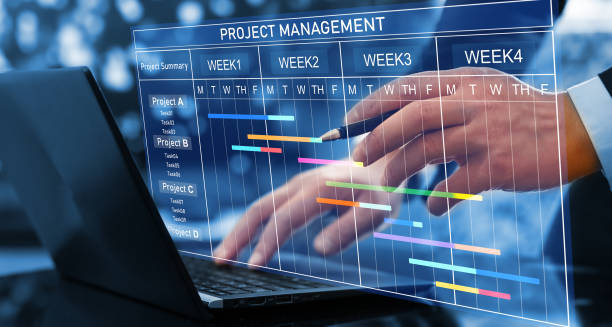 What Is Saas Project Management? (Complete Guide)